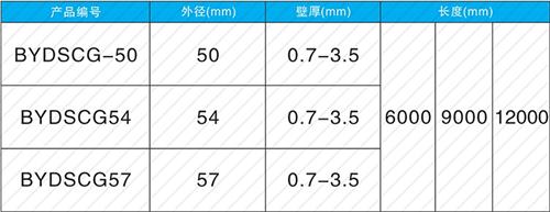 冷水江套筒式声测管批发规格尺寸